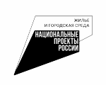Голосование по определению очередности благоустройства Дворовых территорий