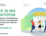 В Мурманской области порядка 200 человек зарегистрировались в волонтерский корпус для поддержки голосования на платформе 51.gorodsreda.ru